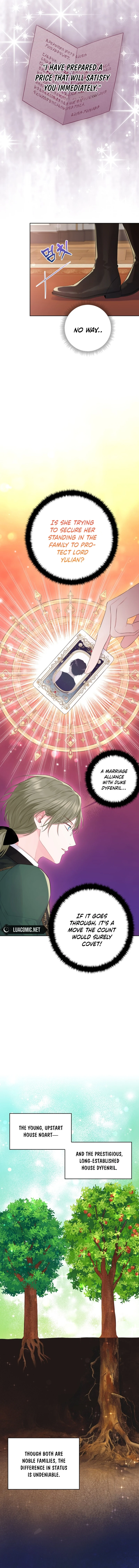 The Strongest Brother Lost His Memory Chapter 10 59 6