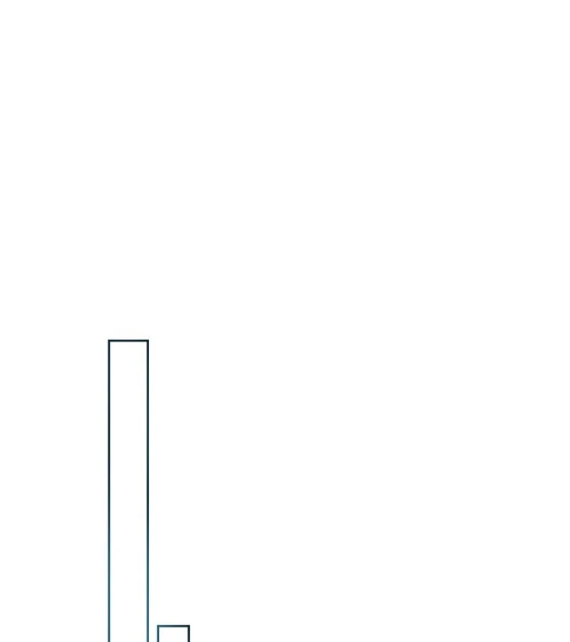 The Summer When You Came Chapter 21 547 111