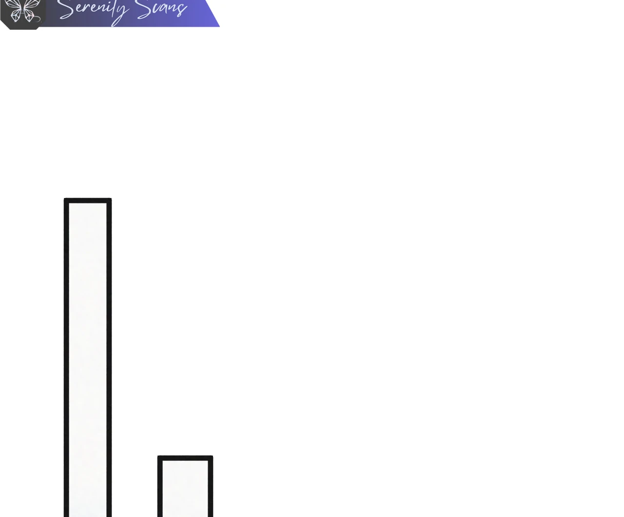 The Sweet Wife In Your Palm Chapter 11 416 ch 11 94