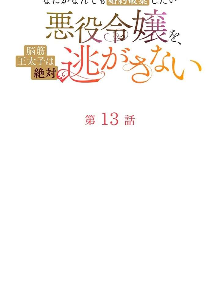 The Villainess Who Wants to Break Off the Engagement at All Costs, but the Muscle-Brained Crown Prince Absolutely Won’t Let Her Escape Chapter 13 420 020