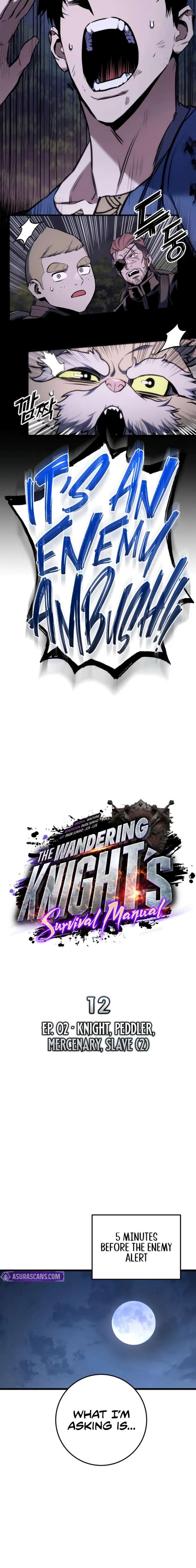 The Wandering Knight’s Survival Manual Chapter 12 105 08