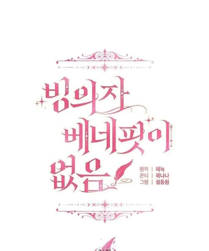 There Are No Benefits for the Possessor Chapter 36 318 35