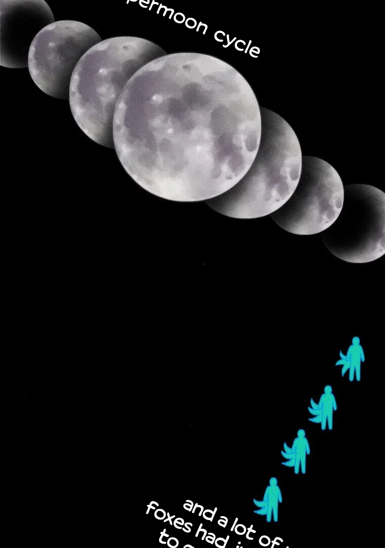 They Say Goblins Don’t Know How to Cry Chapter 12 365 ch 12 55