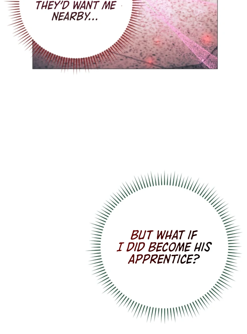 This Reincarnation Requires a Subscription Fee Chapter 15 423 023