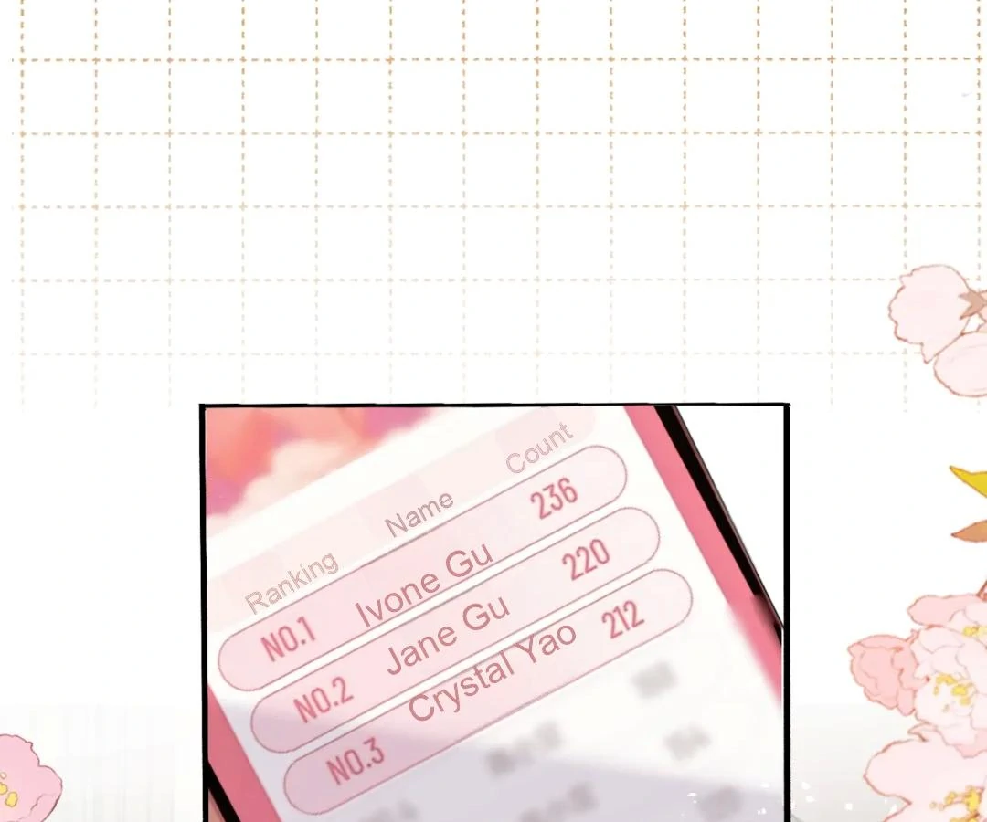 Transmigrating as the Younger Sister of a Bigshot with Multiple Identities Chapter 47 312 47