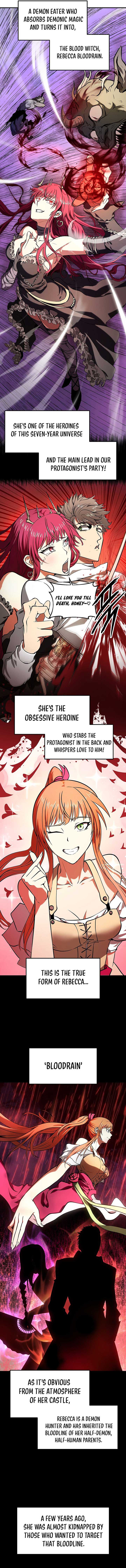 Trapped in a Crazy World as an Extra Chapter 7 87 ch 7 11