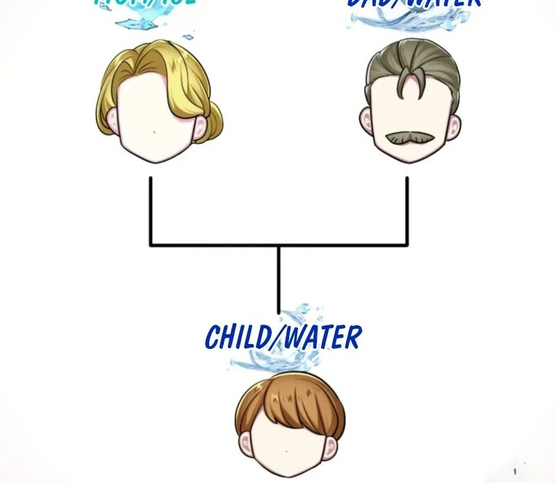 Two Out of Three Revenge Targets Are Obsessed with Me Chapter 19 275 55