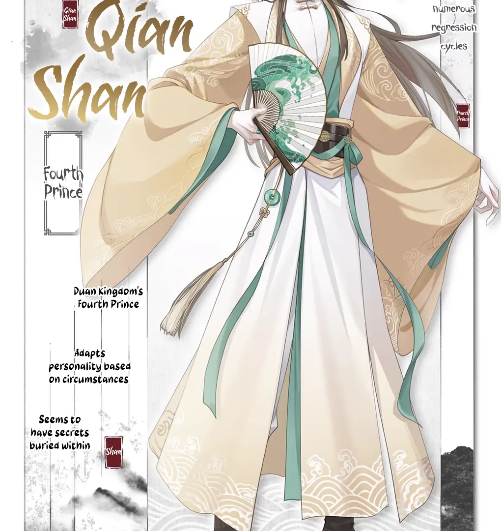 Was His Highness Assassinated Today? Chapter 2 279 ch 2 65