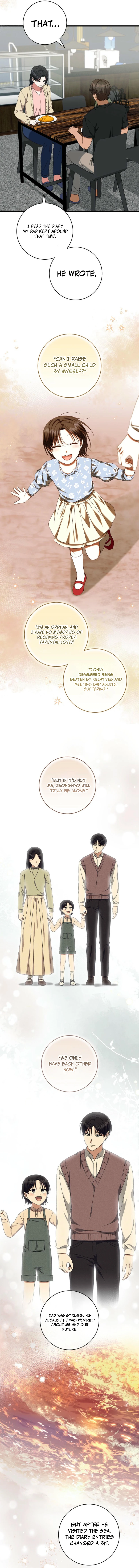 Welcome to Dungeon Hotel Chapter 61 62 ch 61 7