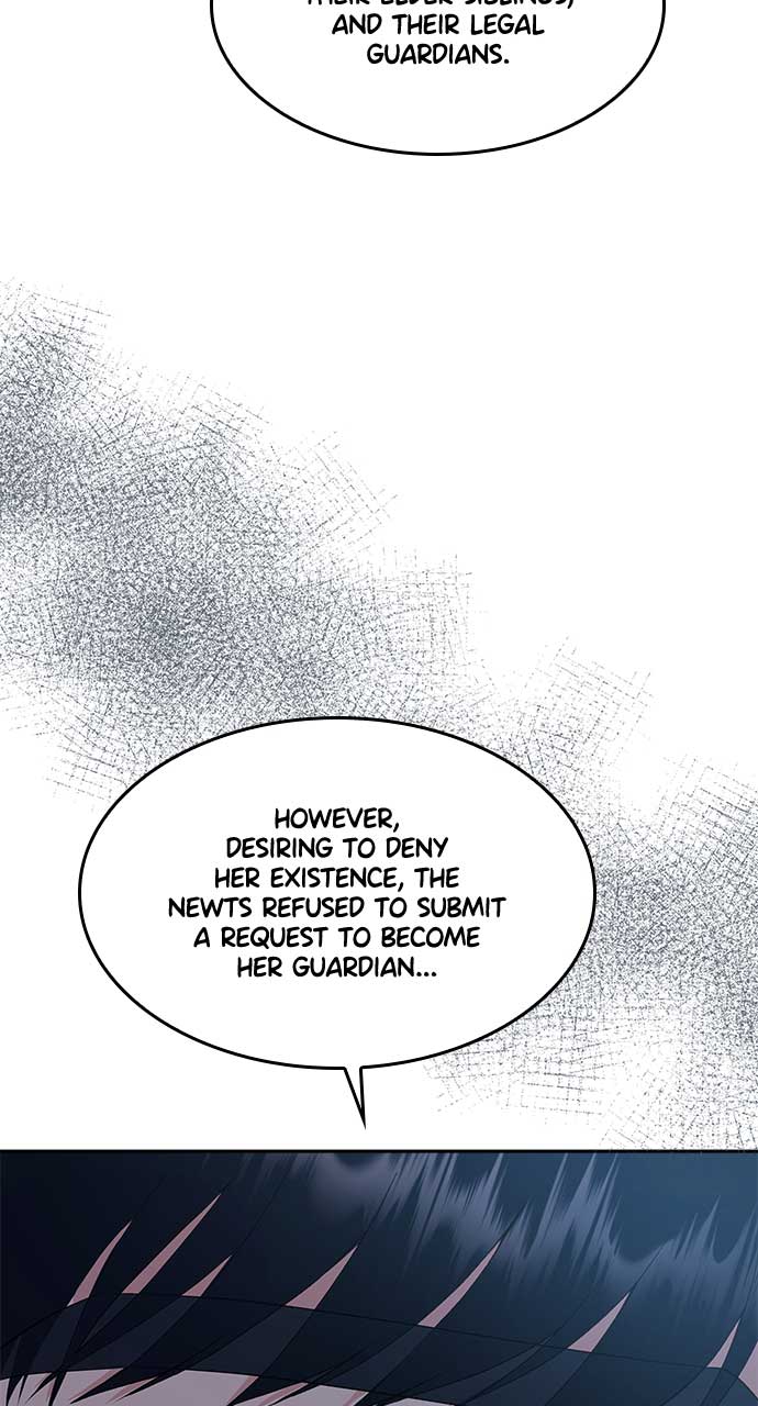 What Does That Evil Dragon Live For? Chapter 77 394 081