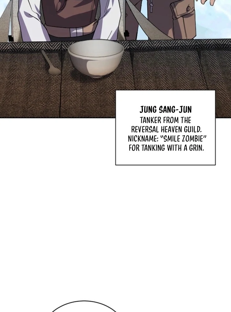 You Didn’t Say the Start of the Regression Was a Gate Chapter 10 504 ch 10 68