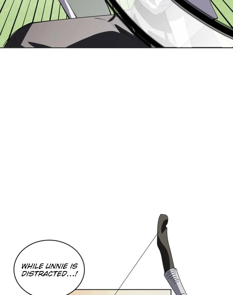 You Didn’t Say the Start of the Regression Was a Gate Chapter 6 397 ch 6 27