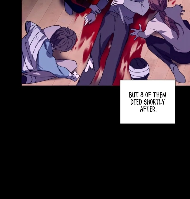 You Didn’t Say the Start of the Regression Was a Gate Chapter 6 415 ch 6 45