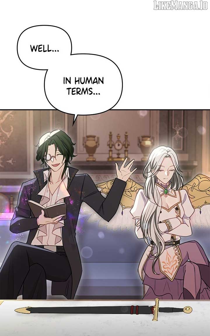 Your Highness i Decide My Fate Chapter 32 449 106